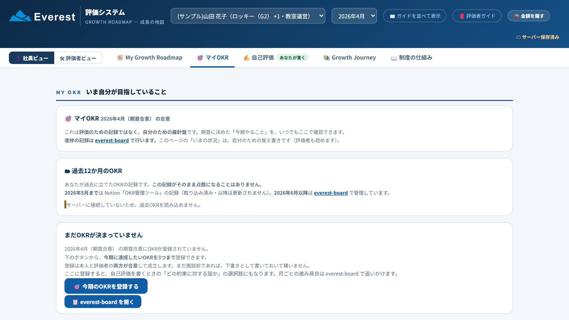 マイOKRと過去12か月
