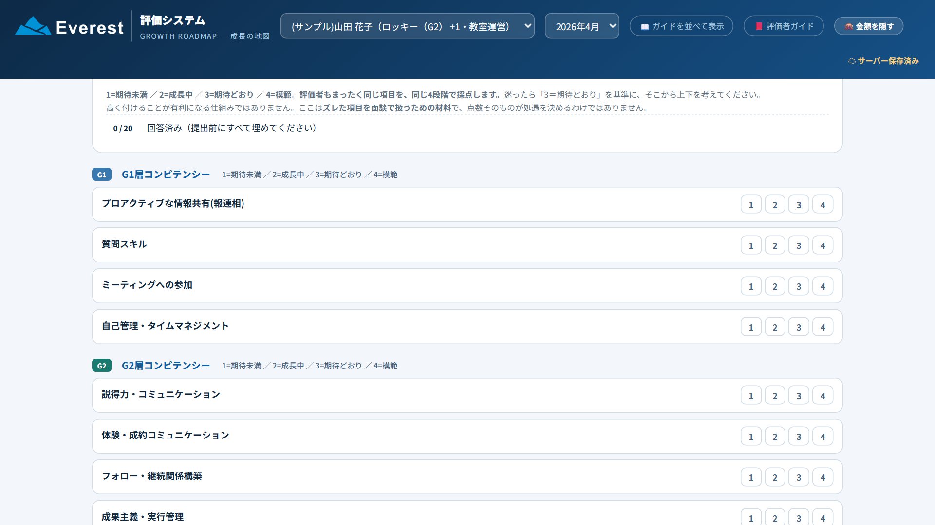 コンピテンシーの自己評価