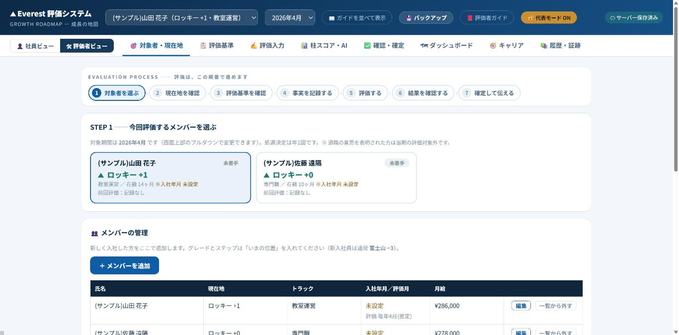 評価者ビューの対象者選択画面