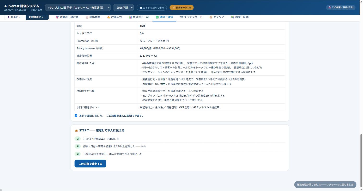 確定前のゲート